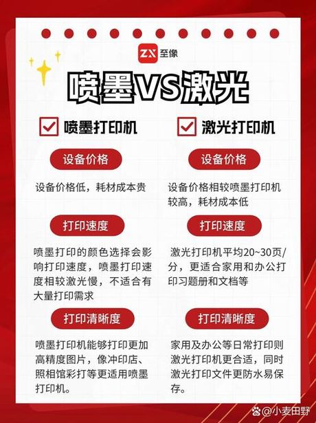 hp激光打印机，为什么选购HP激光打印机？