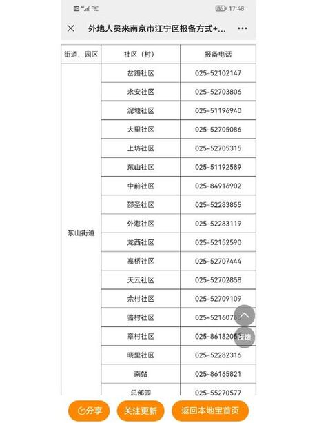 江苏邮编，江苏邮编查询，快来查看你的所在地邮编吧！