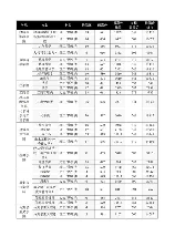 云南2021高考分数线，云南2021高考分数线揭晓！